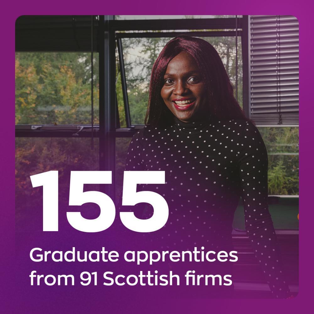 RGU-Annual-Report-2025---Graduate-Apprenticeships