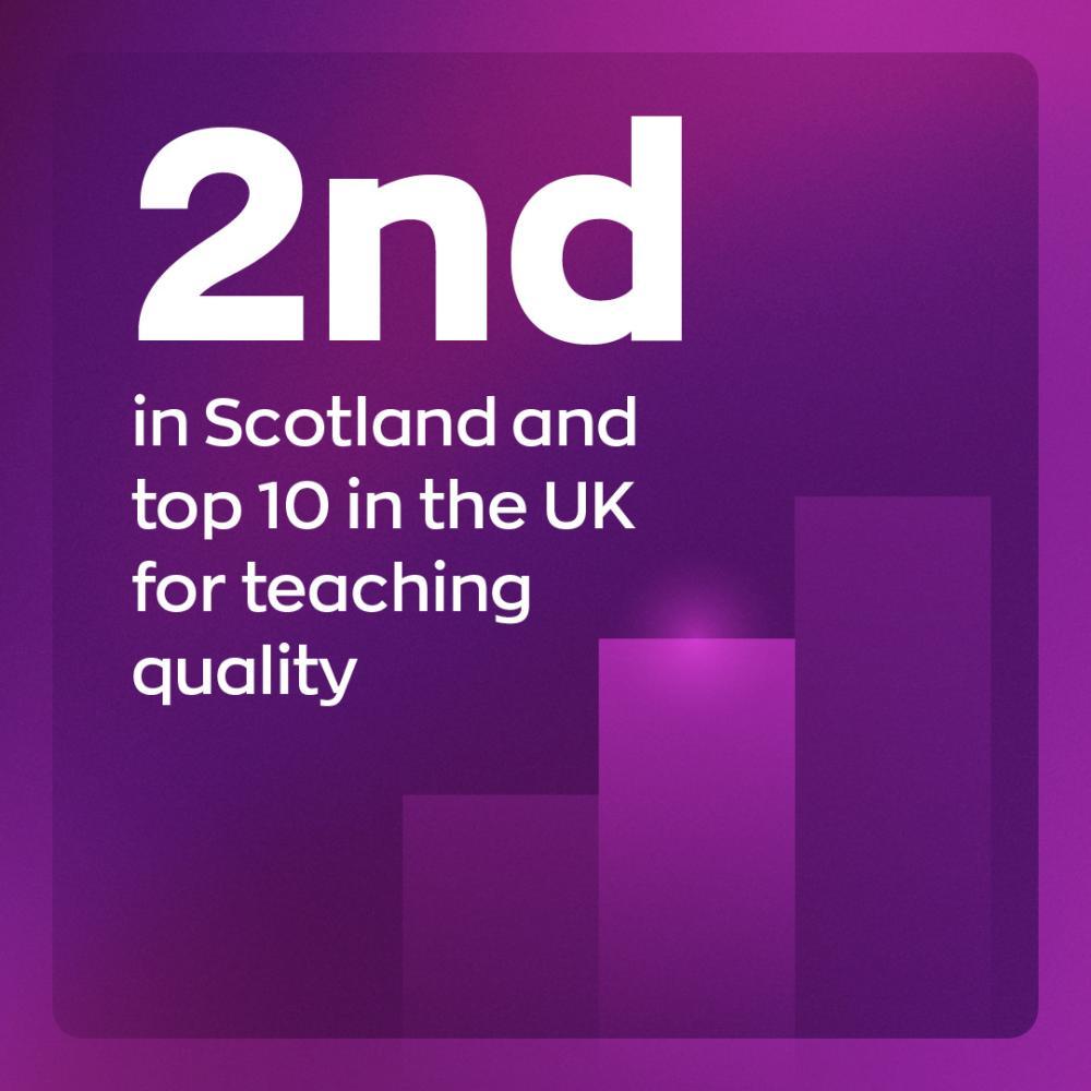RGU-Annual-Report-2025---Teaching-Quality