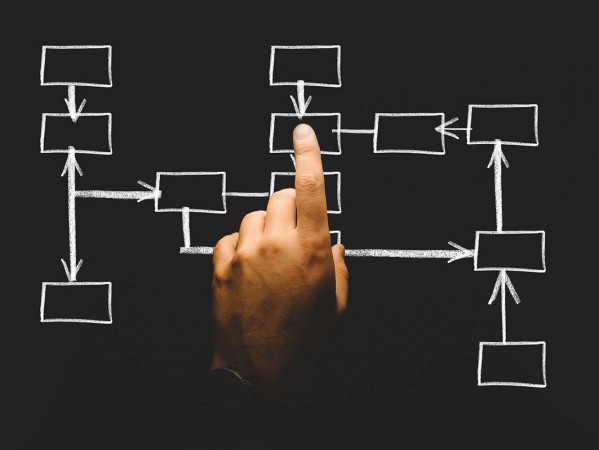 Man's finger on graphic of an organisational chart